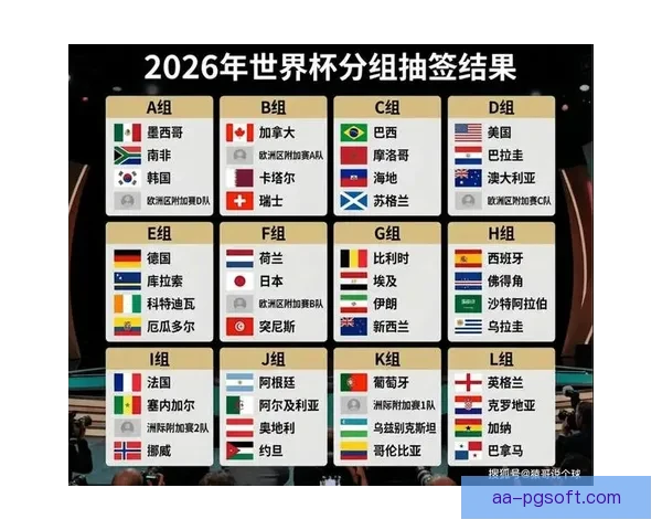 2026年世界杯门票抽签仪式揭晓全球球迷期待已久的比赛席位