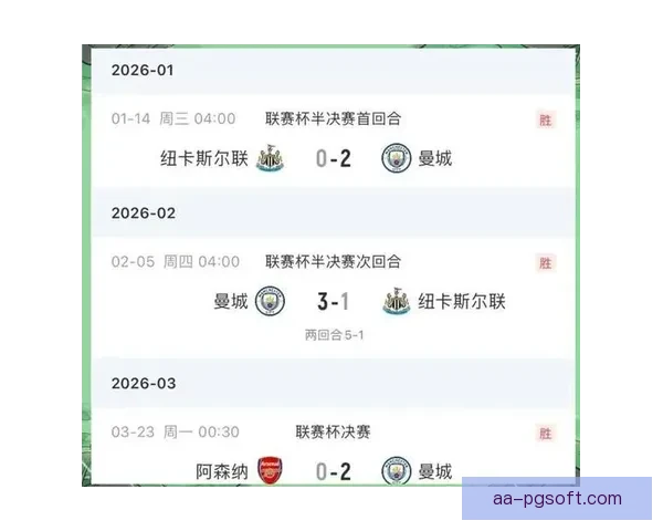 从关键对决看福登对阵阿森纳欧联杯状态全面评估与前景判断分析深度