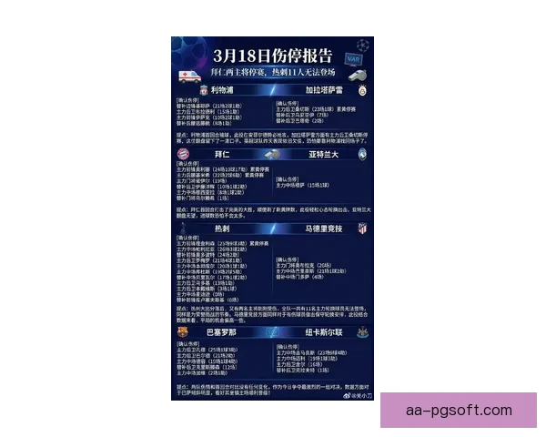 国家队伤停球员名单解析及战术体系影响深度观察比赛前景走势全面评估