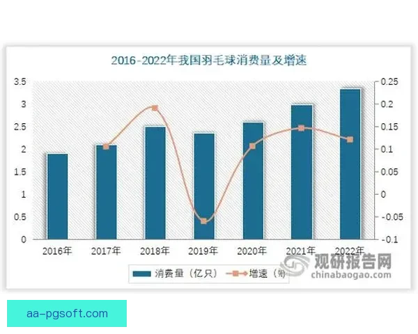 基于亚冠联赛比赛节奏变化的竞技态势观察与分析方法与趋势研究